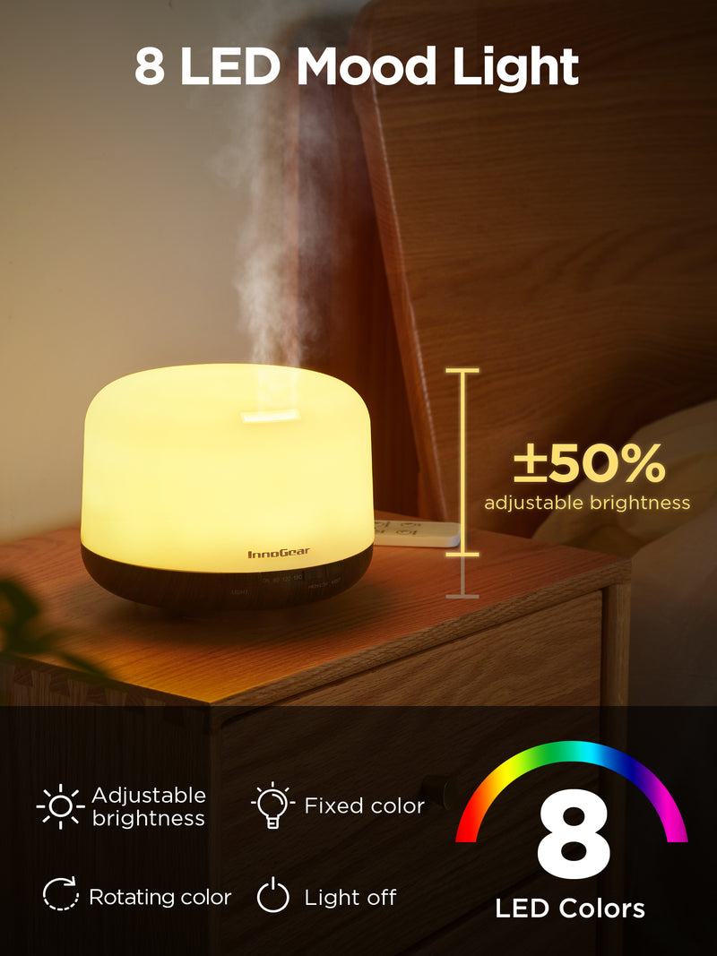 InnoGear 300ml Essential Oil Diffuser Aroma Diffuser Cool Mist Humidifier  Ultrasonic Aromatherapy Diffusers with 4 Timer Settings Adjustable Mist  Mode