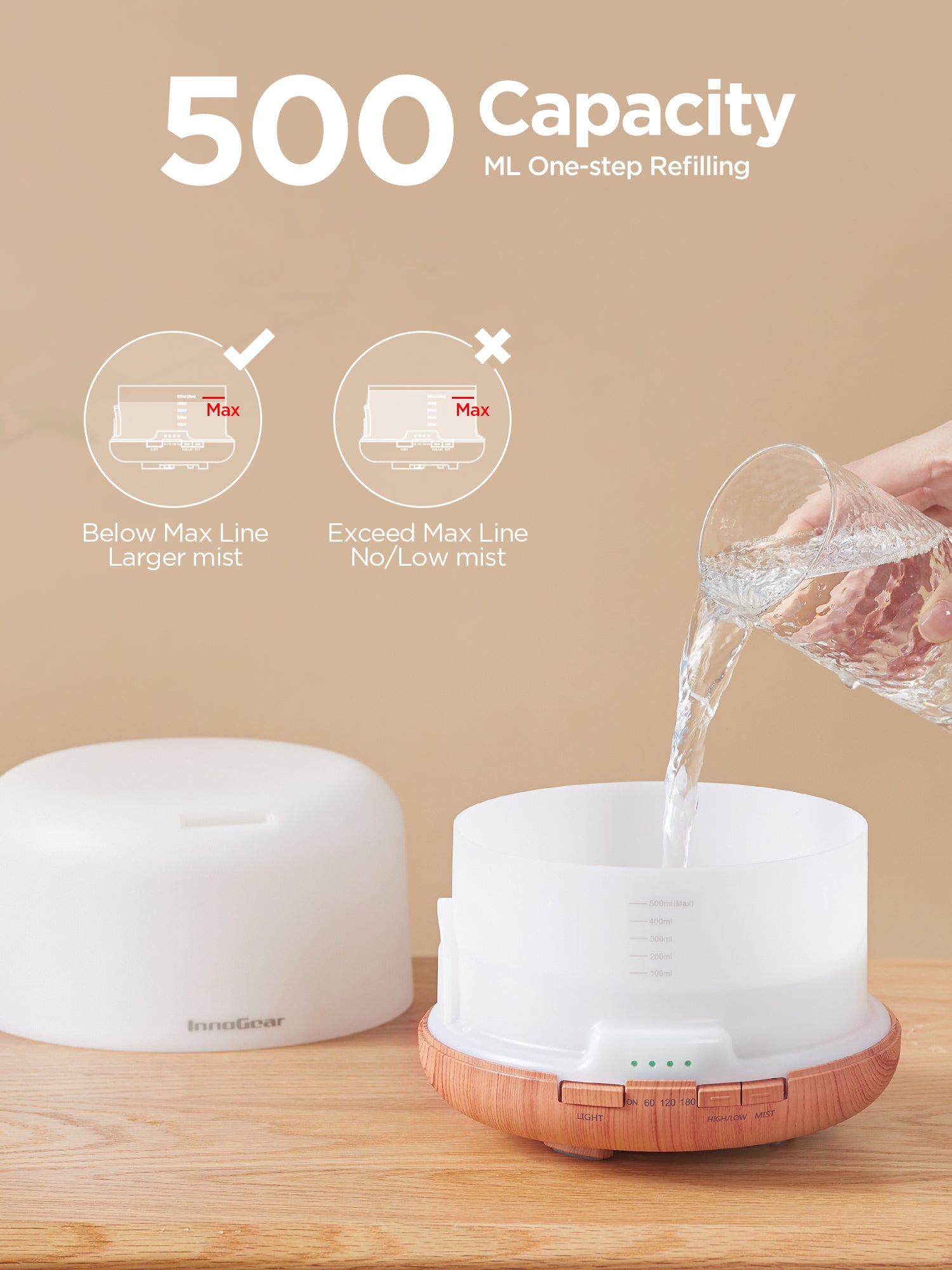 InnoGear 500ml Essential Oil Diffuser with Remote Control, Premium Ult