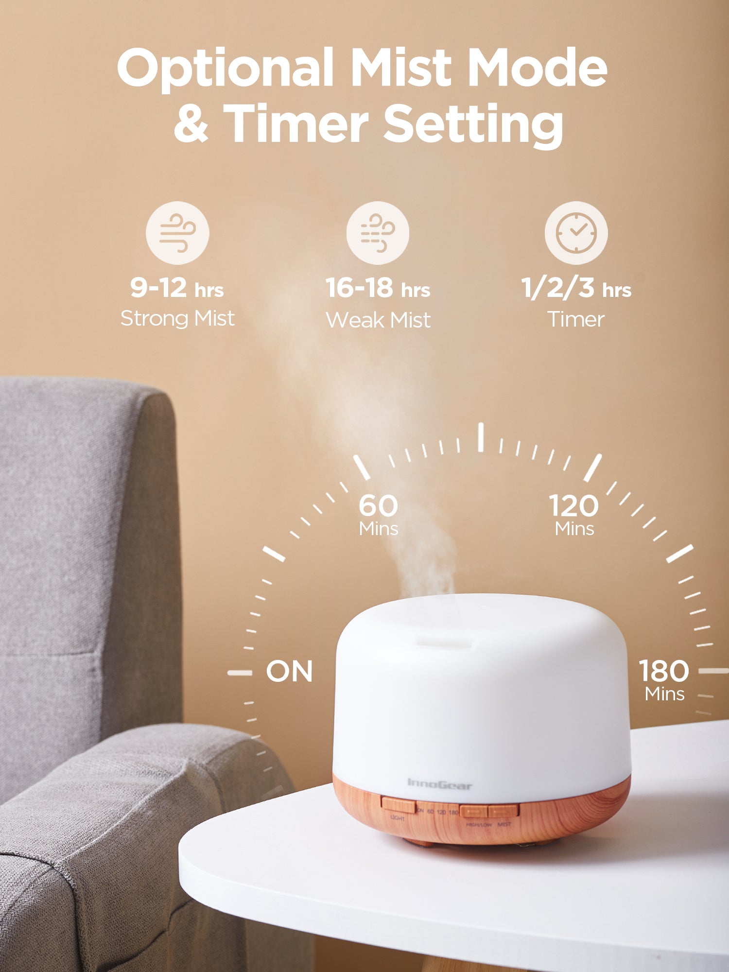 InnoGear 500ml Essential Oil Diffuser with Remote Control, Premium Ult