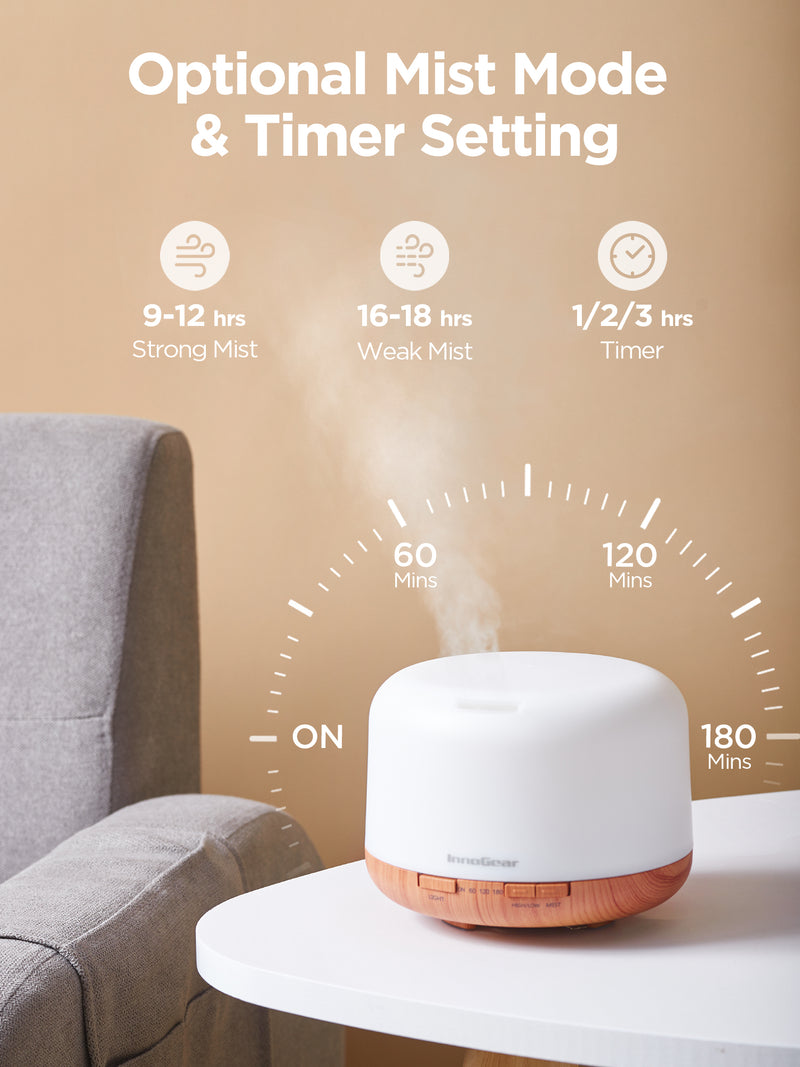 InnoGear 500ml Essential Oil Diffuser with Remote Control, Premium Ult
