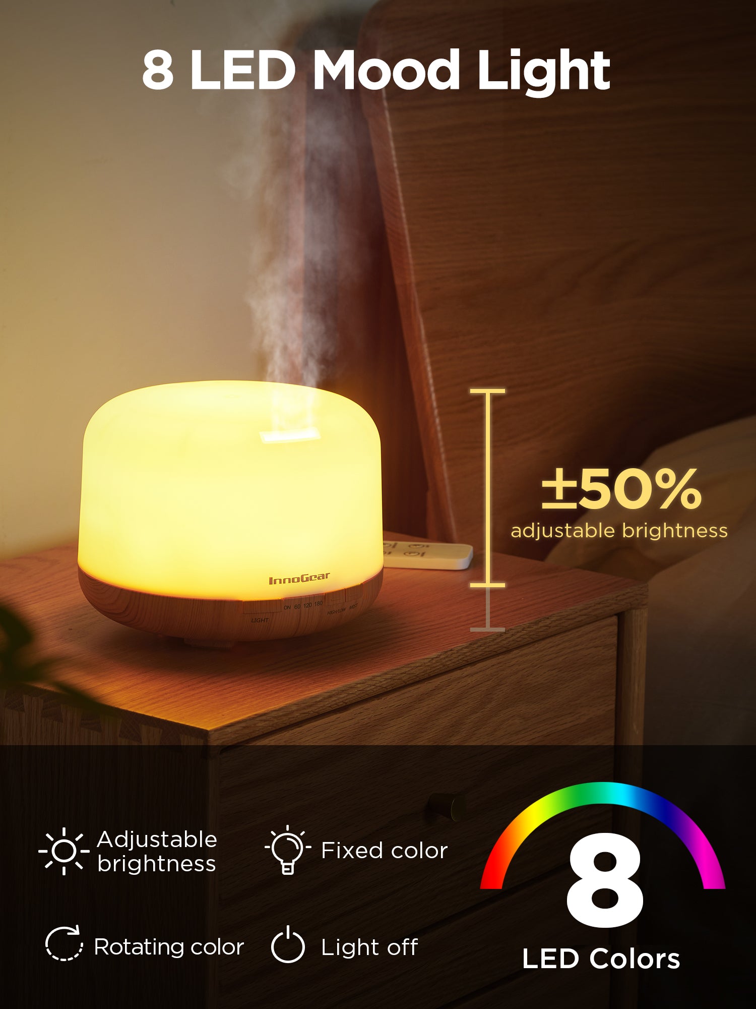 Diffuser Remote Control InnoGear 500ml Essential Oil Diffuser with Remote Control, Premium Ult
