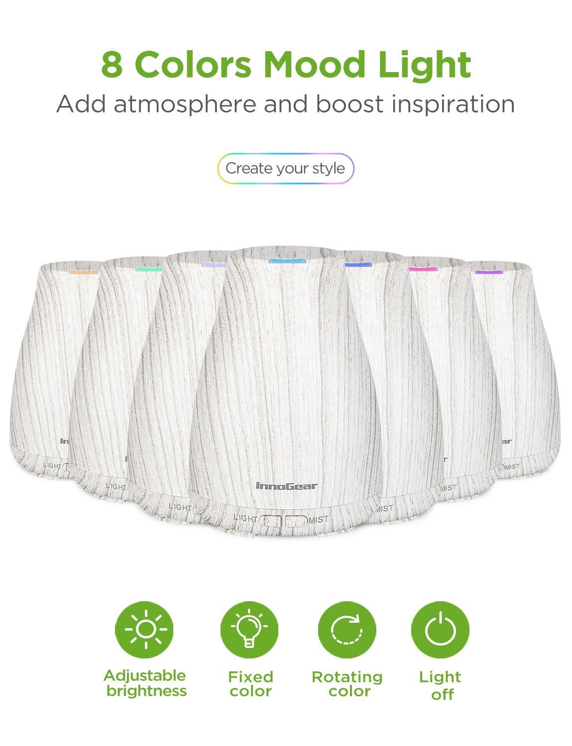 InnoGear® 100ml Aromatherapy Essential Oil Diffuser - REVIEW 