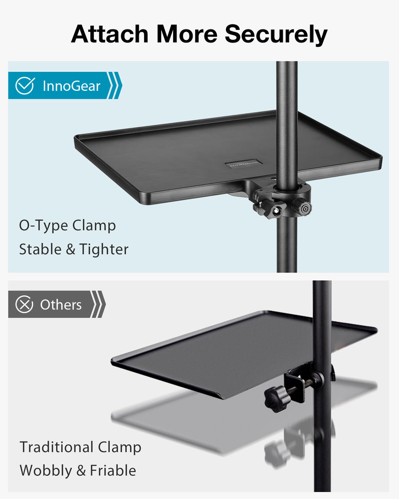 InnoGear Microphone Stand, Detachable Tripod Boom Stand Height Adjusta