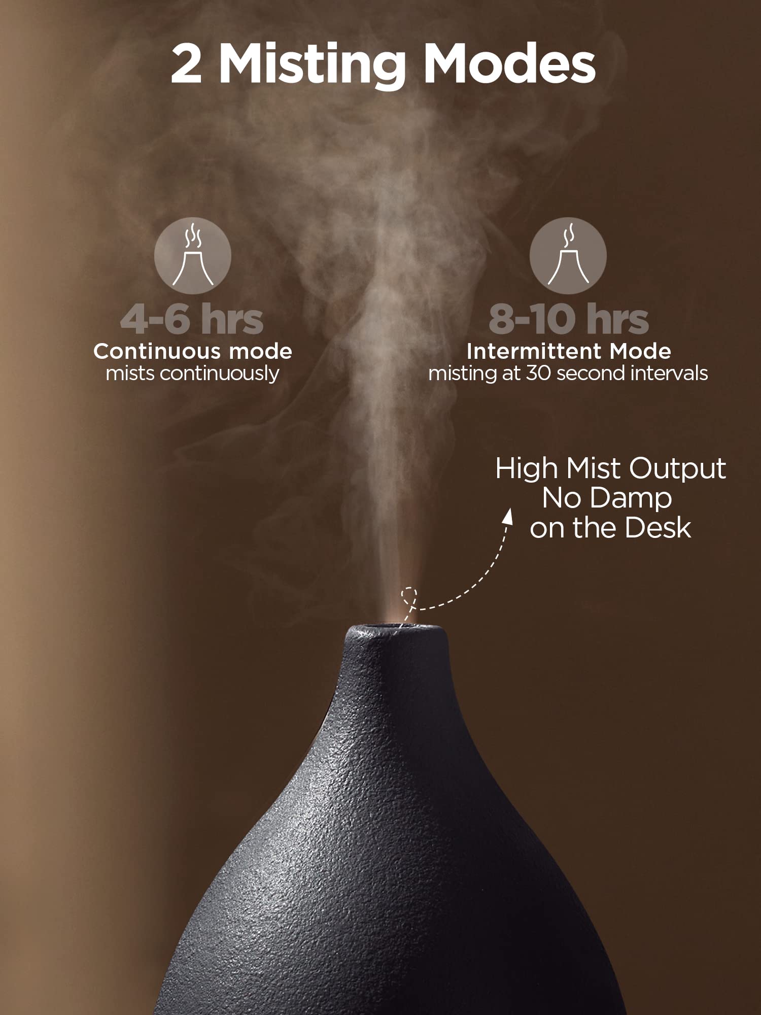 InnoGear Oil Diffuser, 150ML Handcrafted Ceramic Diffuser for Essentia