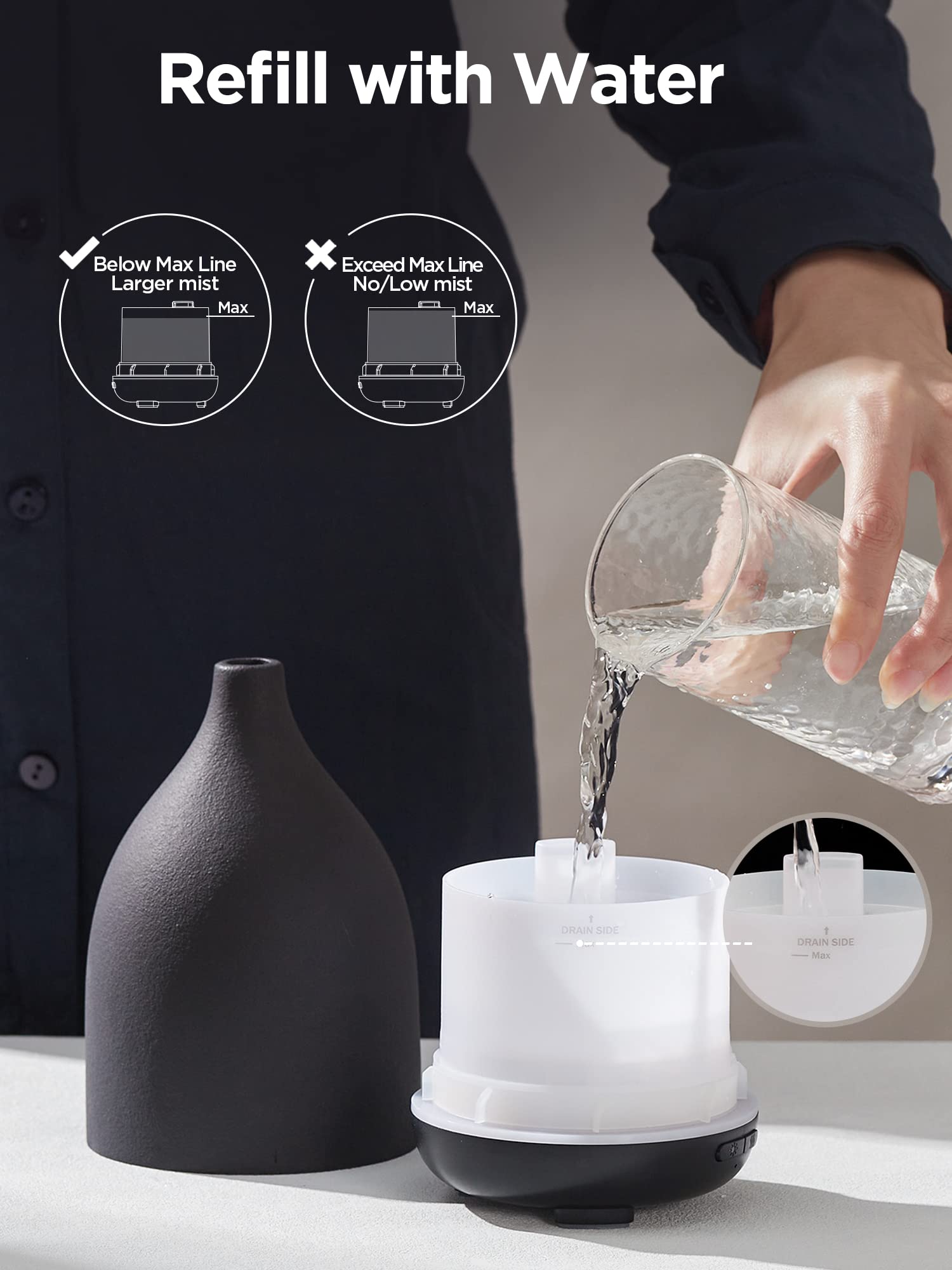 Ceramic Diffucer InnoGear Oil Diffuser, 150ML Handcrafted Ceramic Diffuser for Essentia