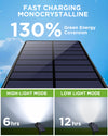 InnoGear Solar Lights for Outside, Solar Lights Outdoor Waterproof Solar Garden Yard Spot Lights Spotlight Pathway Landscape Lighting Wall Light Auto On/Off, Pack of 4 (Cool White)
