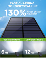 InnoGear Solar Lights for Outside, Solar Lights Outdoor Waterproof Solar Garden Yard Spot Lights Spotlight Pathway Landscape Lighting Wall Light Auto On/Off, Pack of 4 (Cool White)