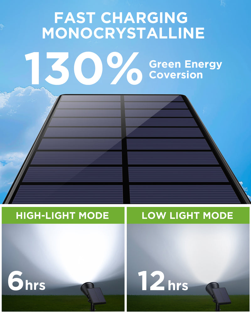 InnoGear Solar Lights for Outside, Solar Lights Outdoor Waterproof Solar Garden Yard Spot Lights Spotlight Pathway Landscape Lighting Wall Light Auto On/Off, Pack of 6 (Cool White)