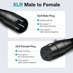 InnoGear XLR Microphone Cable 3 Feet 2 Pack Male to Female 3-Pin Balanced XLR Mic Cables Cord for Speaker Podcast Audio Mixer