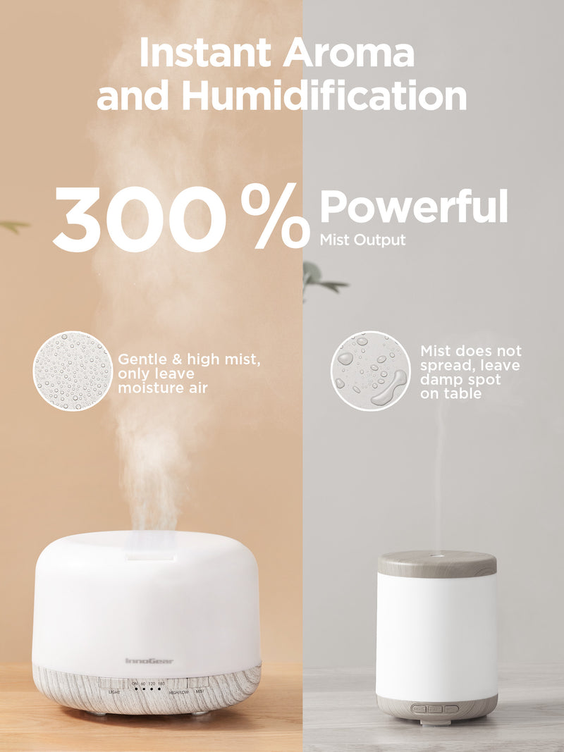 InnoGear Aromatherapy Diffuser 500 mL