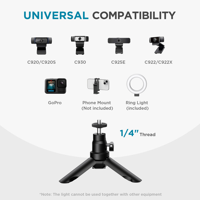Zoom Meeting Gopro Zoom Webcam Canon How To Connect Webcam To Zoom