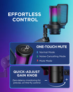 InnoGear CM38D USB Gaming Microphone Set, Noise Cancellation Condenser Mic with Boom Arm RGB Mute Headphones Jack for Streaming Podcasting Recording Vocal PC Computer YouTube Discord PS4 PS5, Black