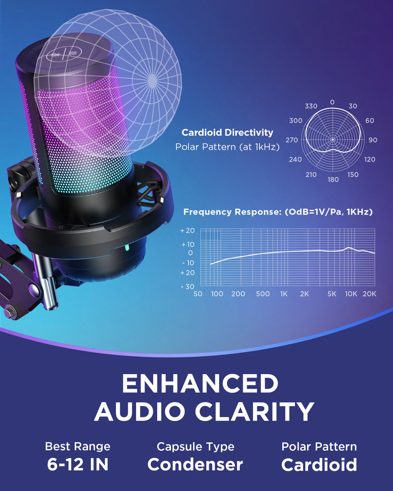 InnoGear CM38X Gaming USB Microphone, AI-Noise Cancelling Condenser Mic with Mute, Gain, RGB Indicator, Boom Arm Stand for Streaming, Podcast, Twitch, YouTube, Discord, PC, Computer, PS4, PS5, Mac, Black