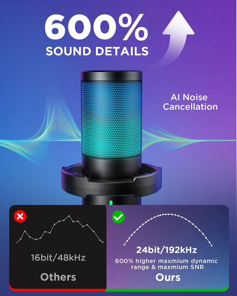 InnoGear CM38X Gaming USB Microphone, AI-Noise Cancelling Condenser Mic with Mute, Gain, RGB Indicator, Boom Arm Stand for Streaming, Podcast, Twitch, YouTube, Discord, PC, Computer, PS4, PS5, Mac, Black