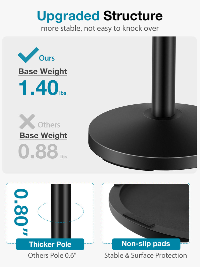 InnoGear Desktop Microphone Stand, 4 Pack Upgraded Adjustable Table Mic Stand with Mic Clip and 5/8" Male to 3/8" Female Screw for Blue Yeti Snowball Spark & Other Microphone