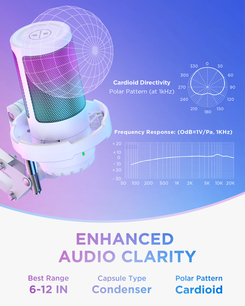 InnoGear Gaming USB Microphone, AI-Noise Cancelling Condenser Mic with Mute, Gain, RGB Indicator, Boom Arm Stand for Streaming, Podcast, Twitch, YouTube, Discord, PC, Computer, PS4, PS5, Mac, White