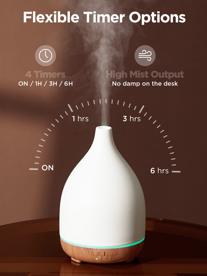 InnoGear Oil Diffuser, 300ML Ceramic Diffuser for Essential Oils Handcrafted Aromatherapy Diffuser Ultrasonic Cool Mist Humidifier with 2 Mist Modes Waterless Auto Off for Room Office, White