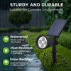 InnoGear Solar Flag Pole Light, Solar Lights Outdoor Waterproof Landscape Spotlights Outside Spot Lights for Flag Uplighting Backyard Patio Pathway Statue Palm Tree Sign, Cool White