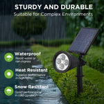 InnoGear Solar Flag Pole Light, Solar Lights Outdoor Waterproof Landscape Spotlights Outside Spot Lights for Flag Uplighting Backyard Patio Pathway Statue Palm Tree Sign, Cool White