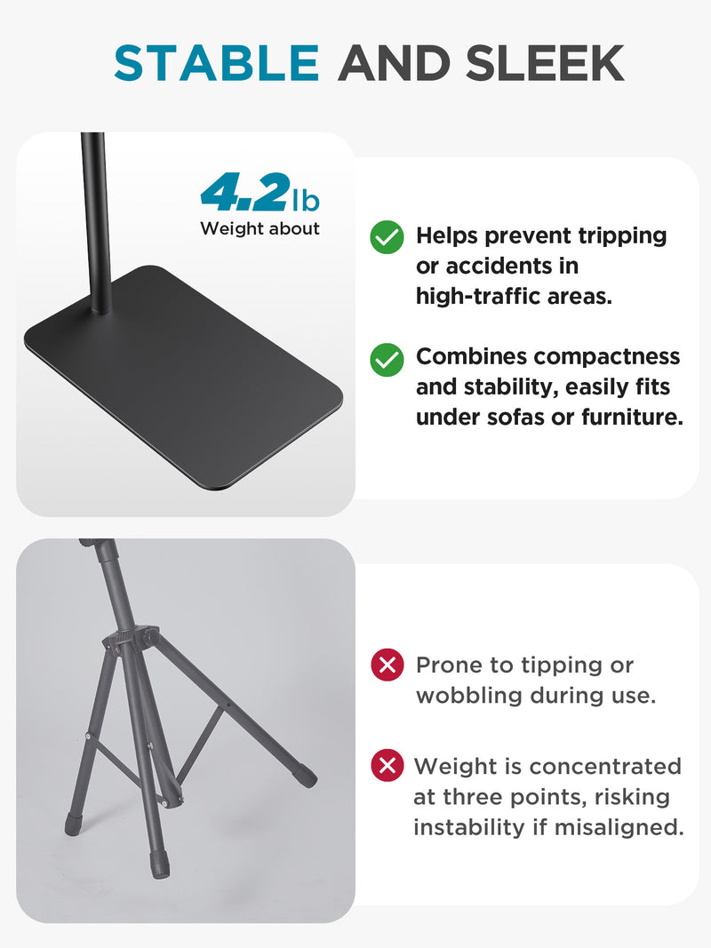 InnoGear Tablet Floor Stand, Overhead Bed Phone Stand Adjustable Holde