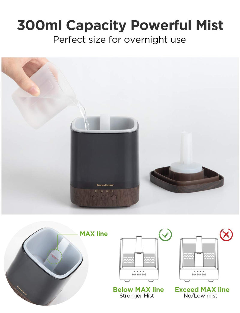 InnoGear 300ml Essential Oil Diffuser Aroma Diffuser Cool Mist Humidifier  Ultrasonic Aromatherapy Diffusers with 4 Timer Settings Adjustable Mist  Mode