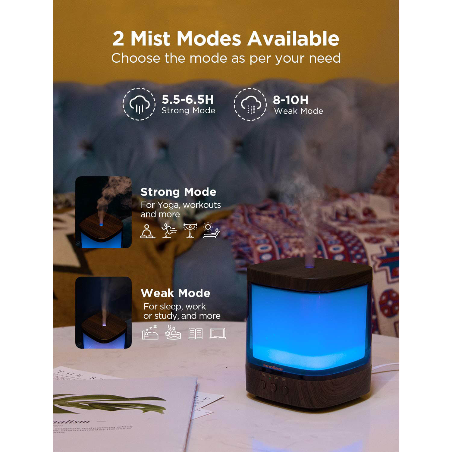 InnoGear 300ml Essential Oil Diffuser Aroma Diffuser Mist Humidifier