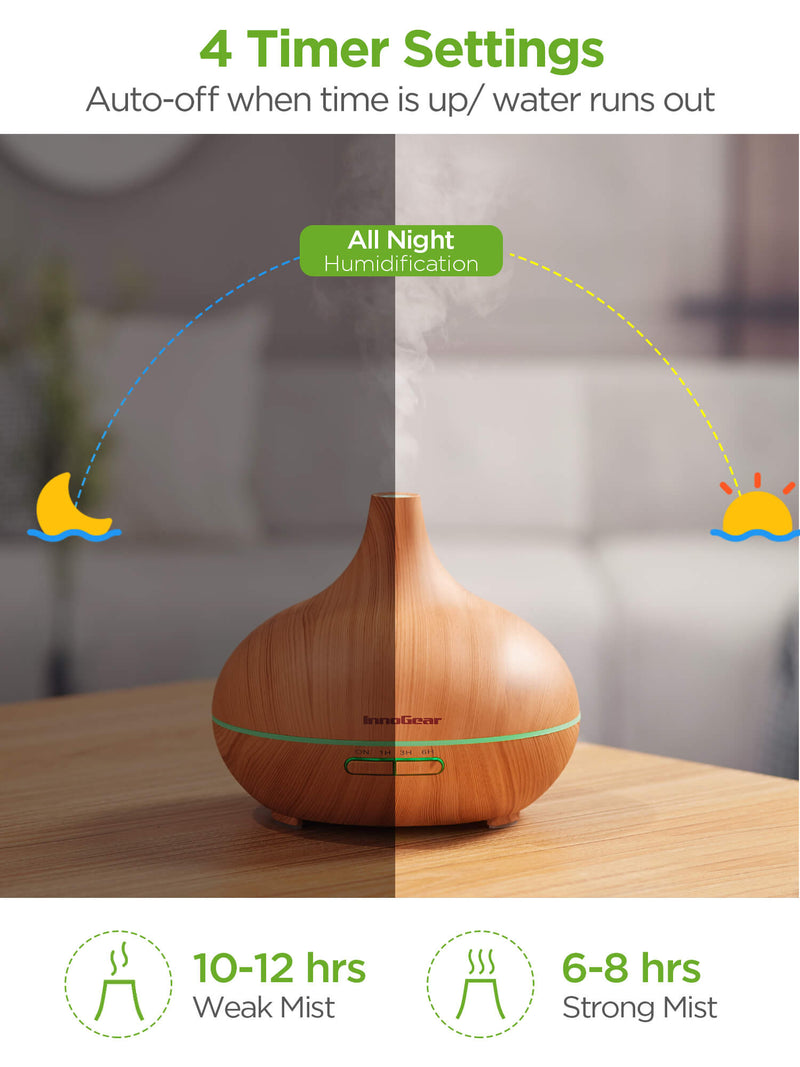 PUREVACY Aromatherapy Diffuser for Essential Oils, 400ml Dark Wood