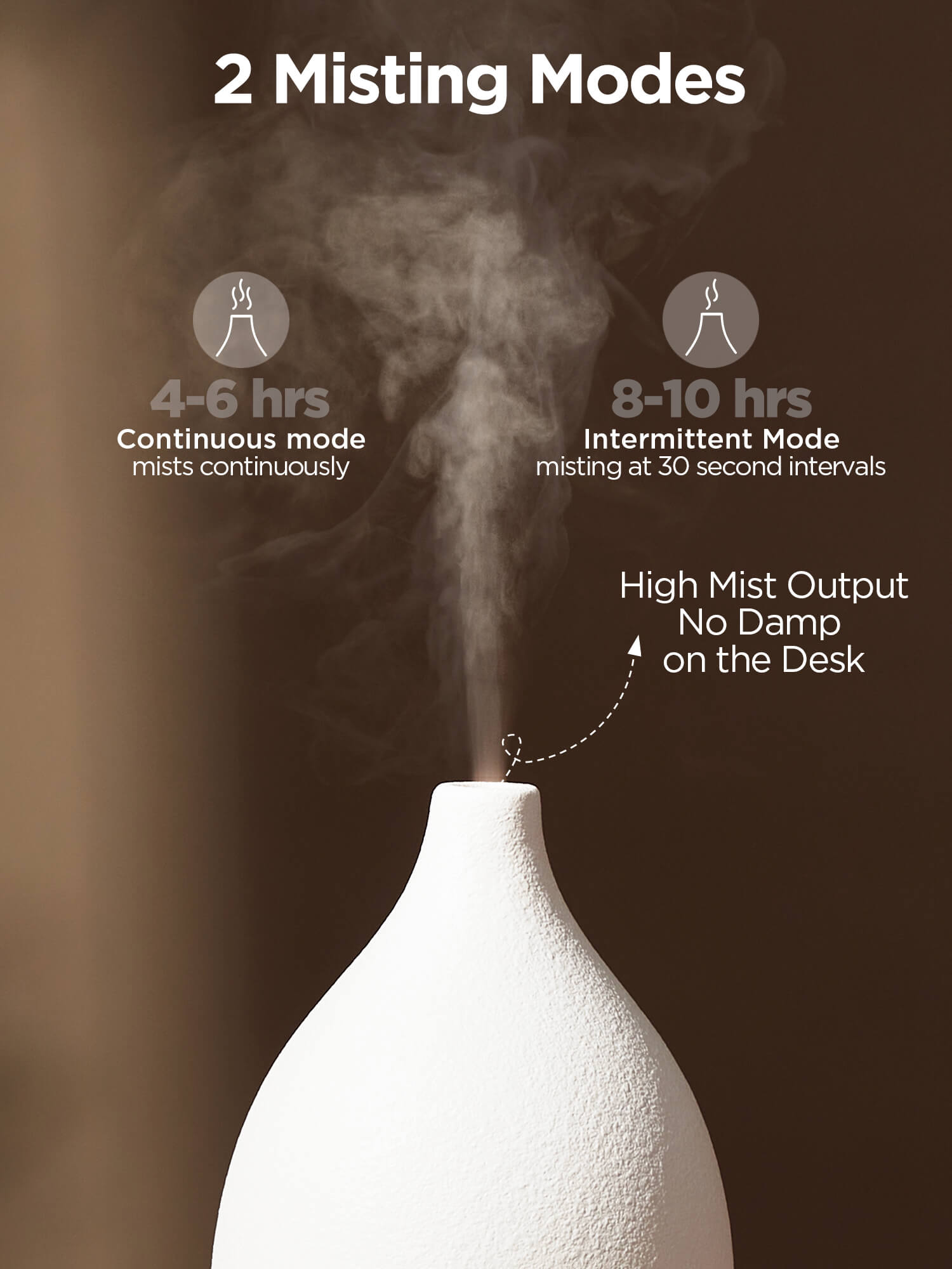 InnoGear Essential Oil Diffuser, 150ML Handcrafted Ceramic Diffuser fo