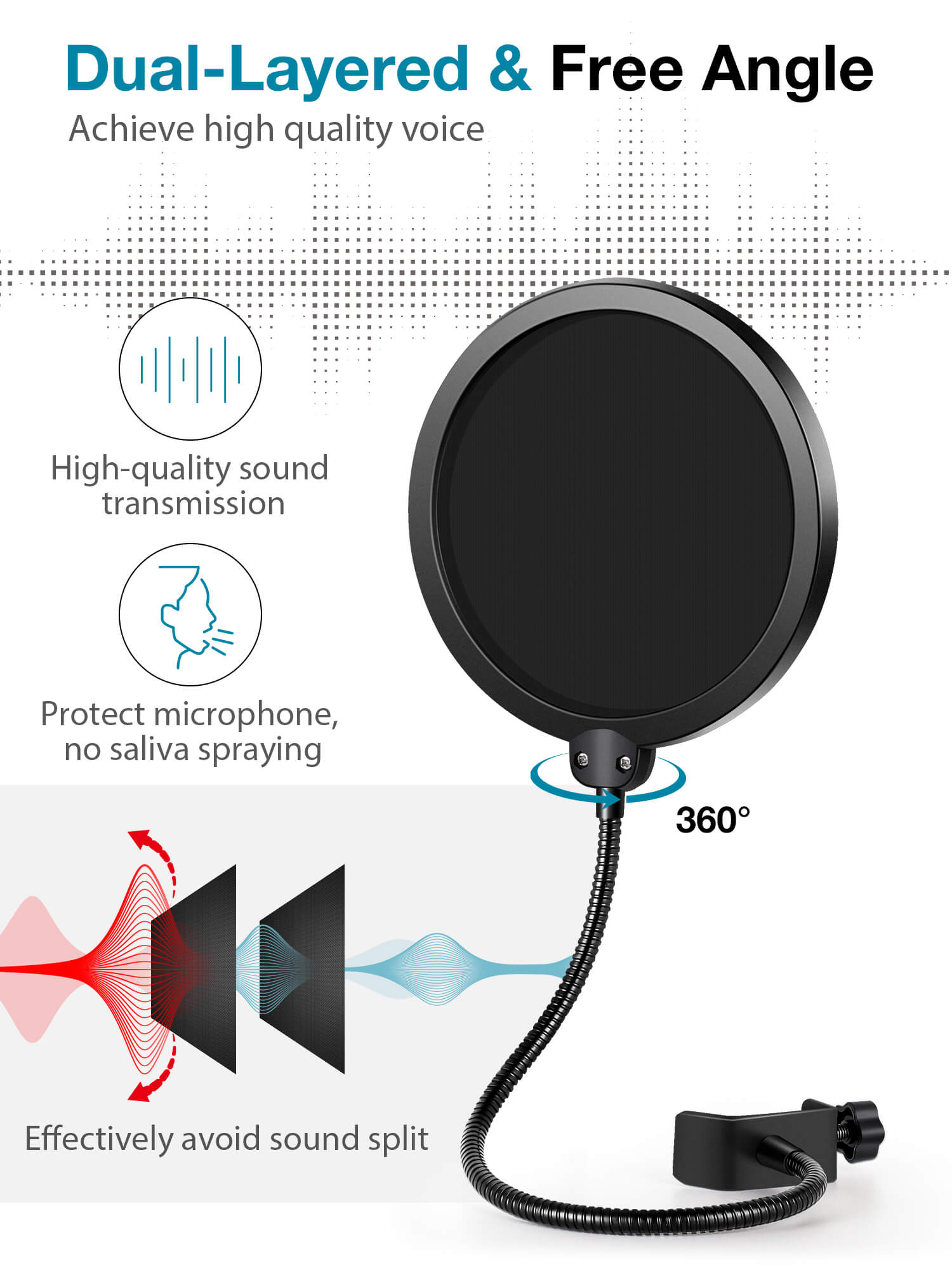 InnoGear Support de microphone réglable, bras de microphone avec Filter  Anti-pop, clip de microphone, adaptateur de filetage 3/8 