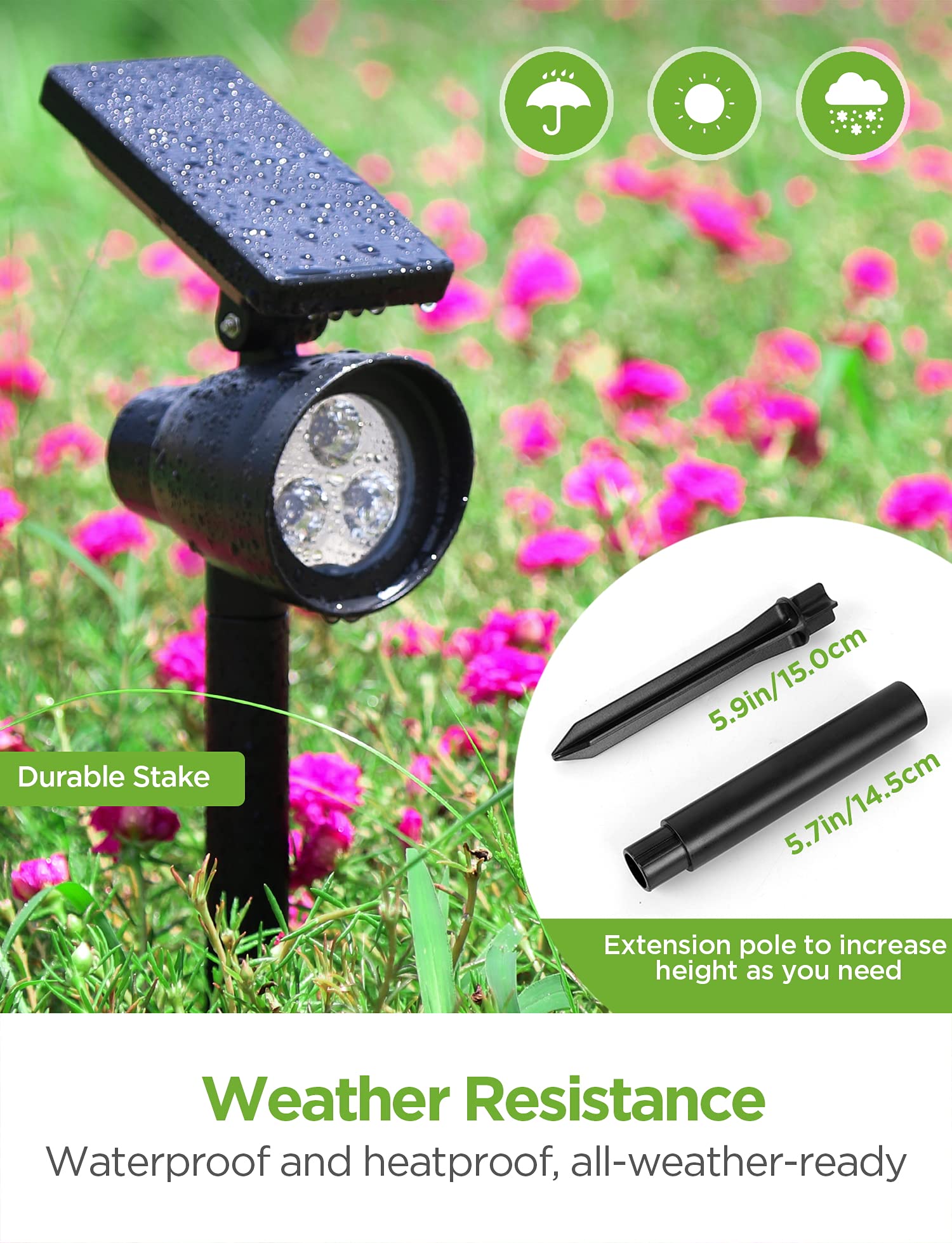 Innogear upgraded solar deals lights