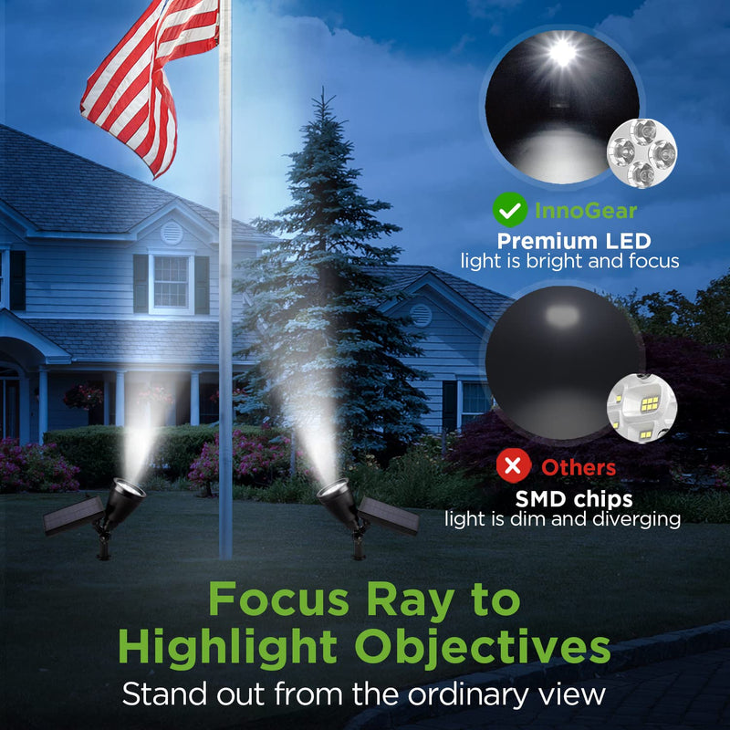 InnoGear Upgraded Solar Lights Pack of 4 White Light