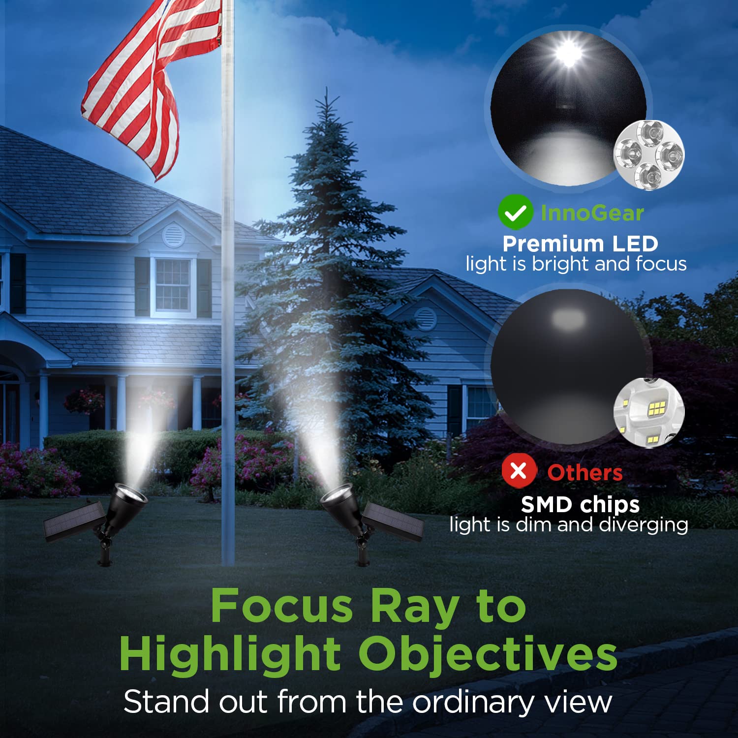InnoGear Upgraded 4 LED Solar Lights Pack of 2