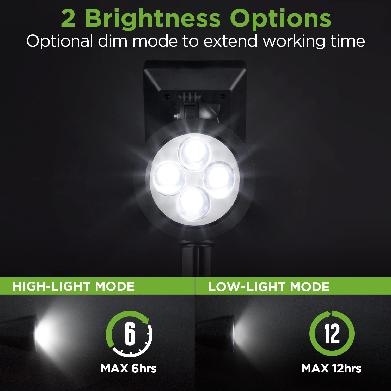 InnoGear Upgraded 4 LED Solar Lights Pack of 2